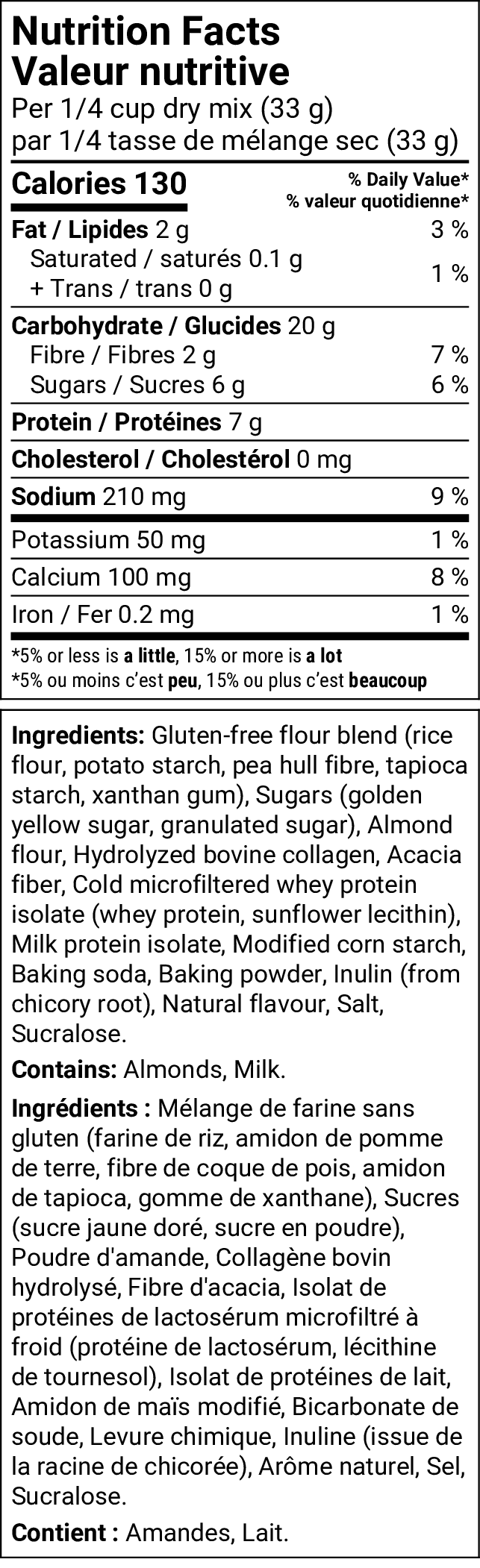 Your Dream Protein Muffin Mix