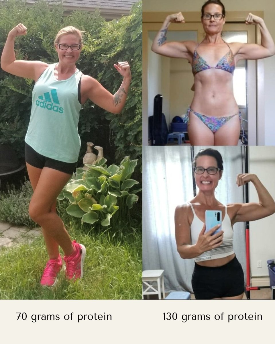 How much protein should you be eating? - HelloAmino