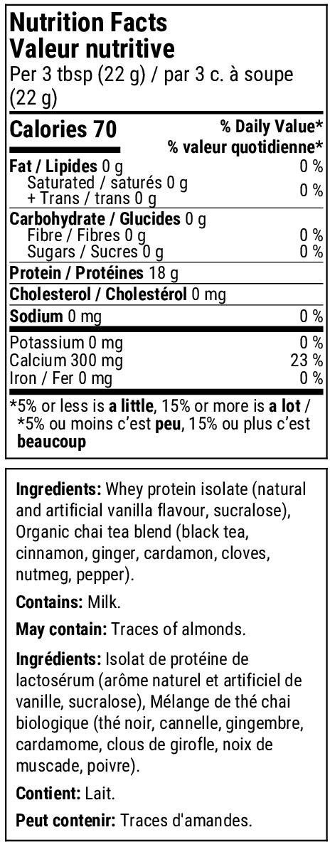 Nutrition Facts Table