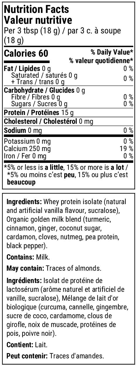 Nutrition Facts Table