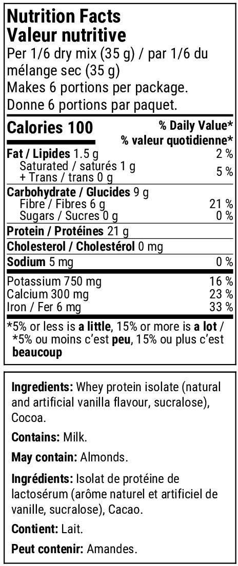 Nutrition Facts Table