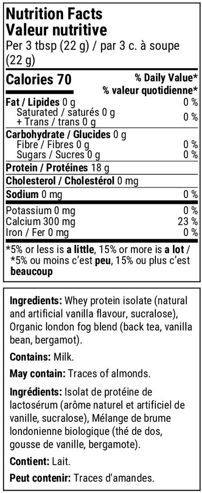 Nutrition Facts Table