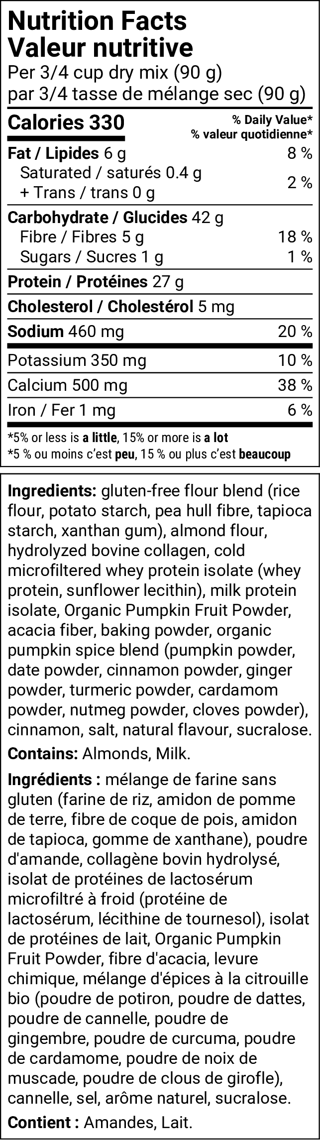 Pumpkin spice pancake nutritional facts table