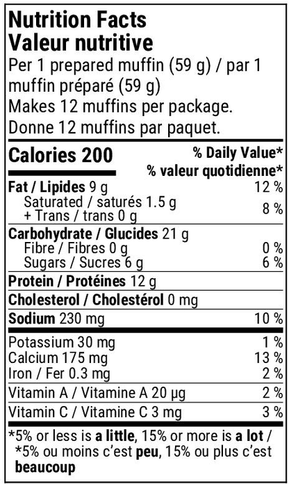 Protein Muffin NFT